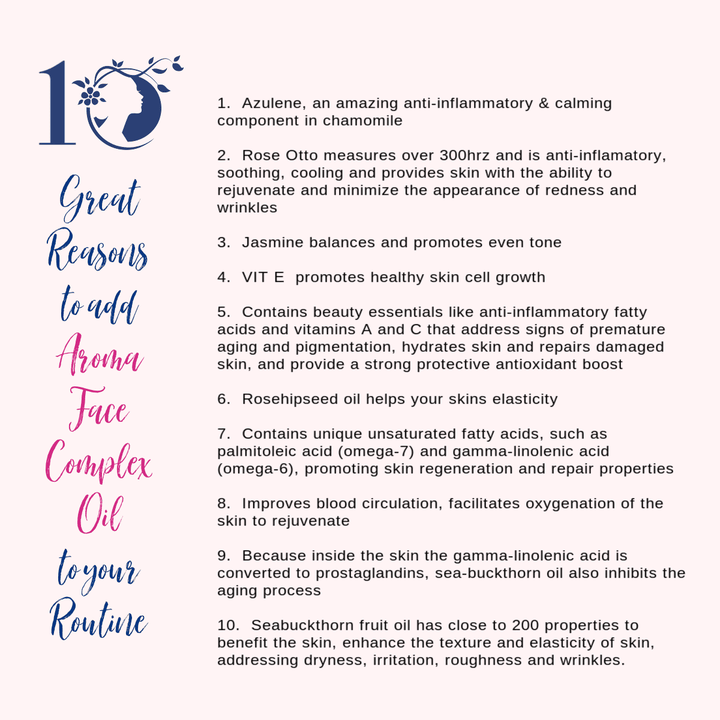 Aroma GLOW Face Complex - Natural Beauty Skincare® - Nature's Creations - Shop Online