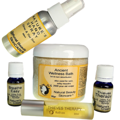 Wellness Wonders Package reg. price $120