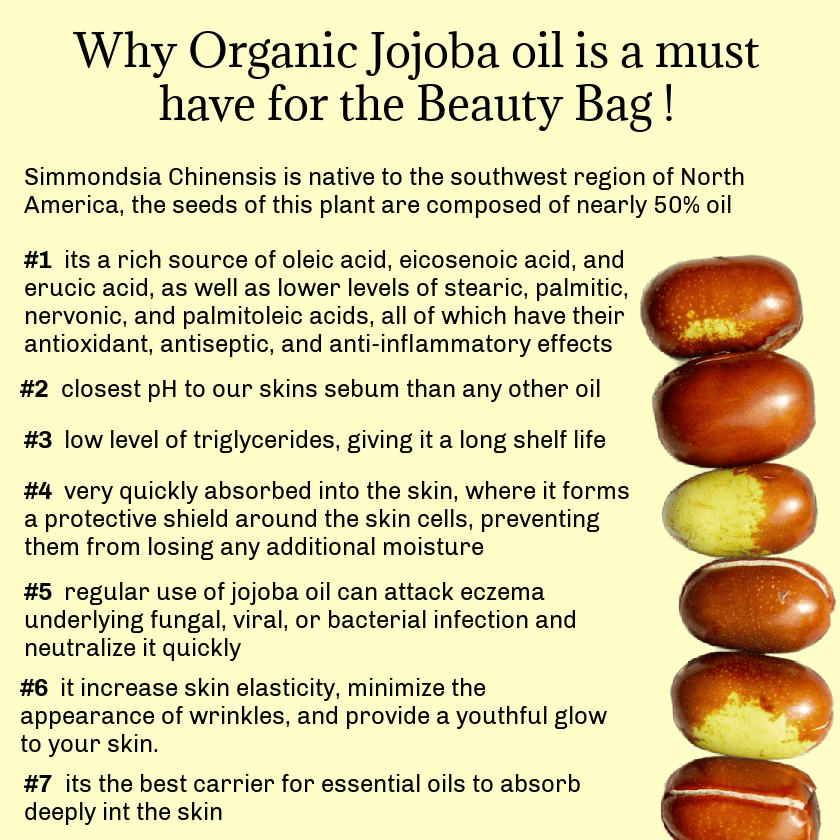 Organic Jojoba Oil